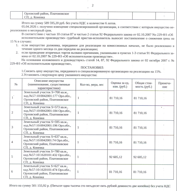 Торги №1662658 Лот №4034838 Помещение, жилое, комната, пл. 13,3 кв.м., к.н. - торги по банкротству 2